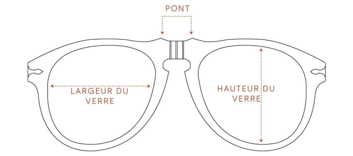 Size Guide EN