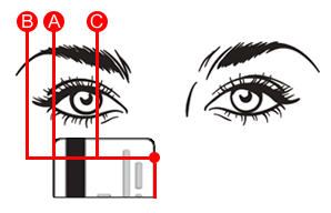 Size guide face guide